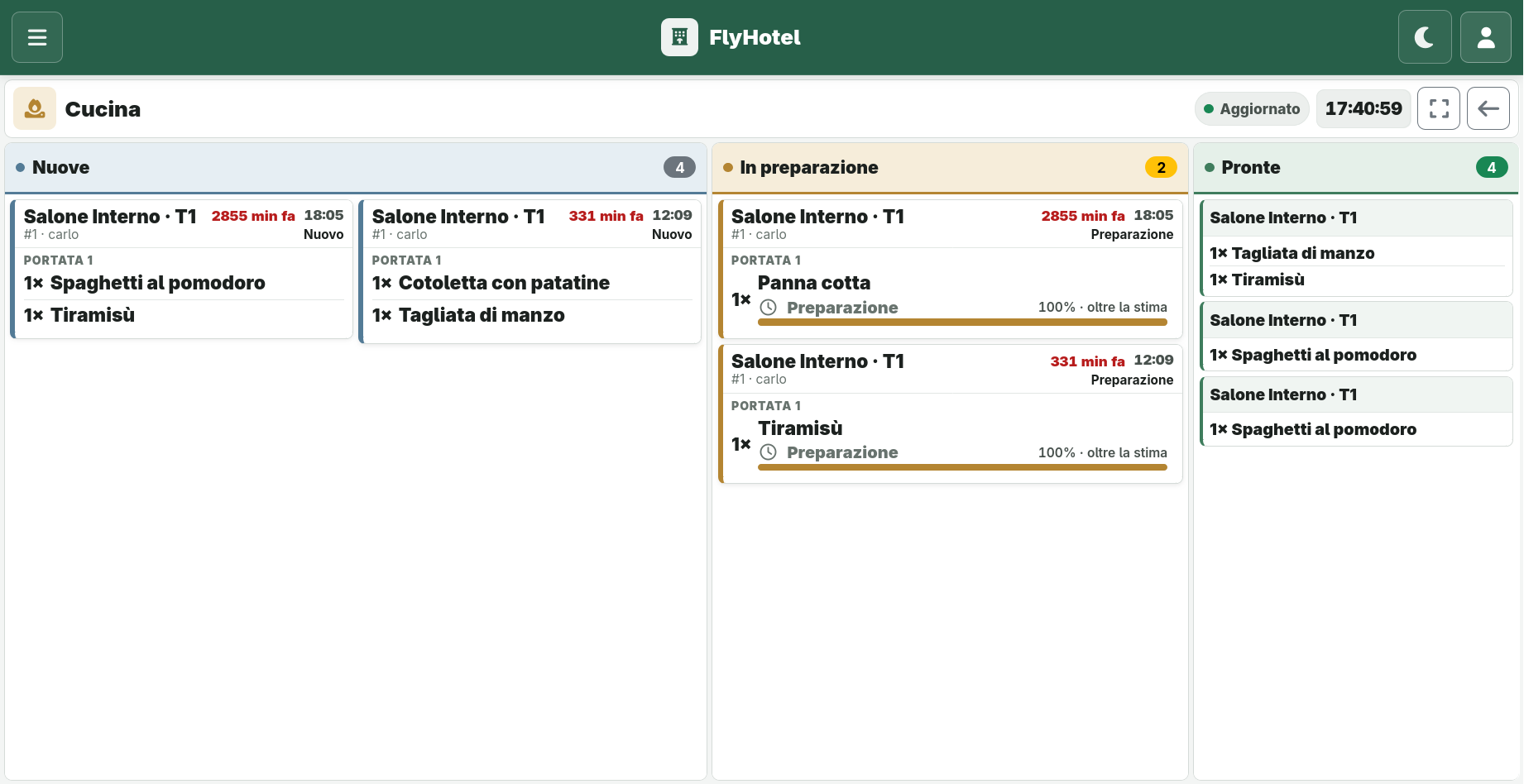 Screenshot: monitor di cucina in sola visualizzazione